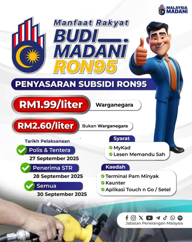 SUBSIDI RON95