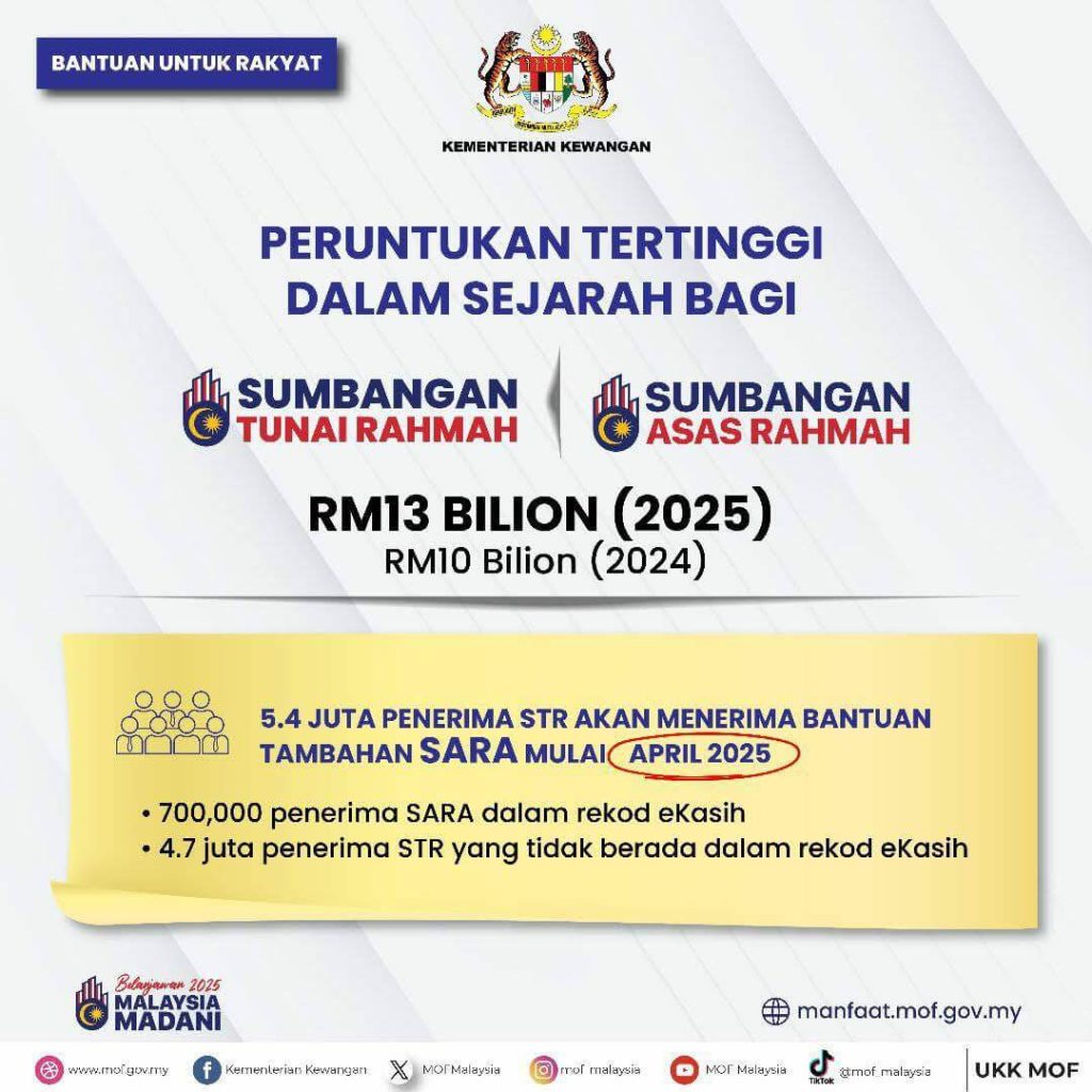SUMBANGAN TUNAI RAHMAH STR 2025