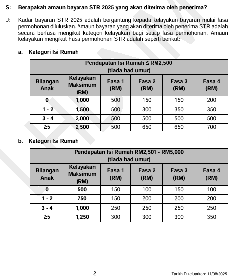 JUMLAH BAYARAN STR 2025